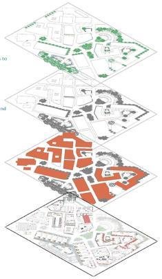 Community for All (Elderly Focused) 3